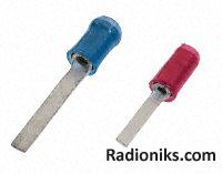 Blue PIDG blade terminal,1-2.6sq.mm wire (Each (In a Pack of 100))