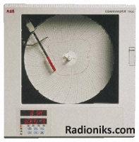Mounting kit for circular chart recorder