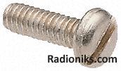 NiPt brass slotted pan head screw,M2x6mm (1 Bag of 100)