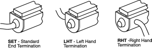 0110N RHT safedge profile,1m length