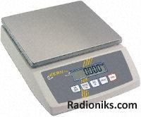 RSCAL(7007045)FCB 24K2 Weigh Scales