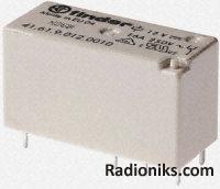PCB relay, SPCO 16A 12Vdc coil