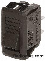 Black rocker switch,SPST