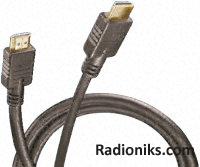 HDMI Interface Cable 2M