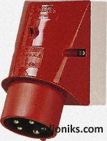 Red 3PN+E Appliance Inlet,32A 400V