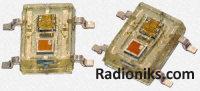 Light-to-frequency converter photo IC