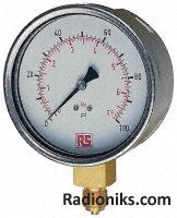 Pressure gauge,0-100psi