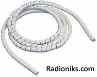 Спиральные трубки для кабелей