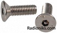 Tamperproof screws for diecast box,12pcs (1 Bag of 12)