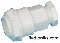 Red 2core mineral insulated cable gland (1 Box of 10)