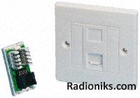 Cat5e RJ45 UTP snap in module