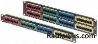 96 way Cat5e RJ45 UTP colour patch panel