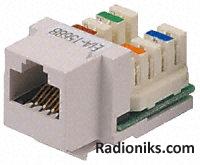 Cat5e RJ45 Krone LSA UTP socket module