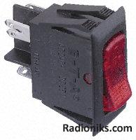 1410-F miniature rocker switch CBE,1A