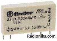 Interface 38 series 12Vdc relay