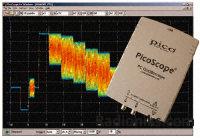 PC Oscilloscope 2 channel 50MS/s EU PSU