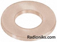 ISO metric nylon 6.6 sealing washer,M2.5 (1 Bag of 50)