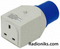 Adaptor,2P+E, IEC 309 to UK13A, 3-pin