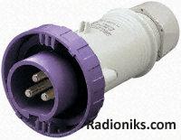 16A 3P 20-25V  Low Voltage Plug IP67