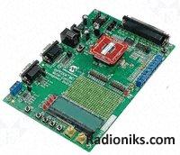 dsPICDEM Motor Control Development Board