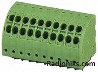 Terminal Block-Spring Cage 3w 2 conn