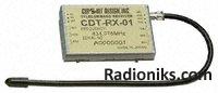 Narrowband Radio Data Receiver 434MHz