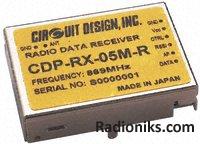 Narrowband FSK Receiver module 869MHz