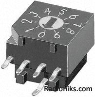 Rotary switch BCD,R/A,flat,30mA,15Vdc