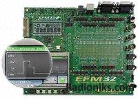 EFM32 GECKO DEVELOPMENT KIT