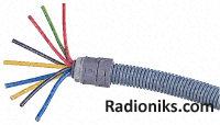 Принадлежности для гибких и жёстких кабель-каналов
